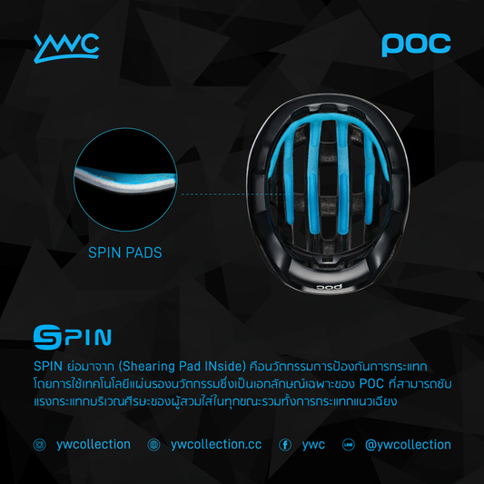 SPIN Pad for POCito Omne