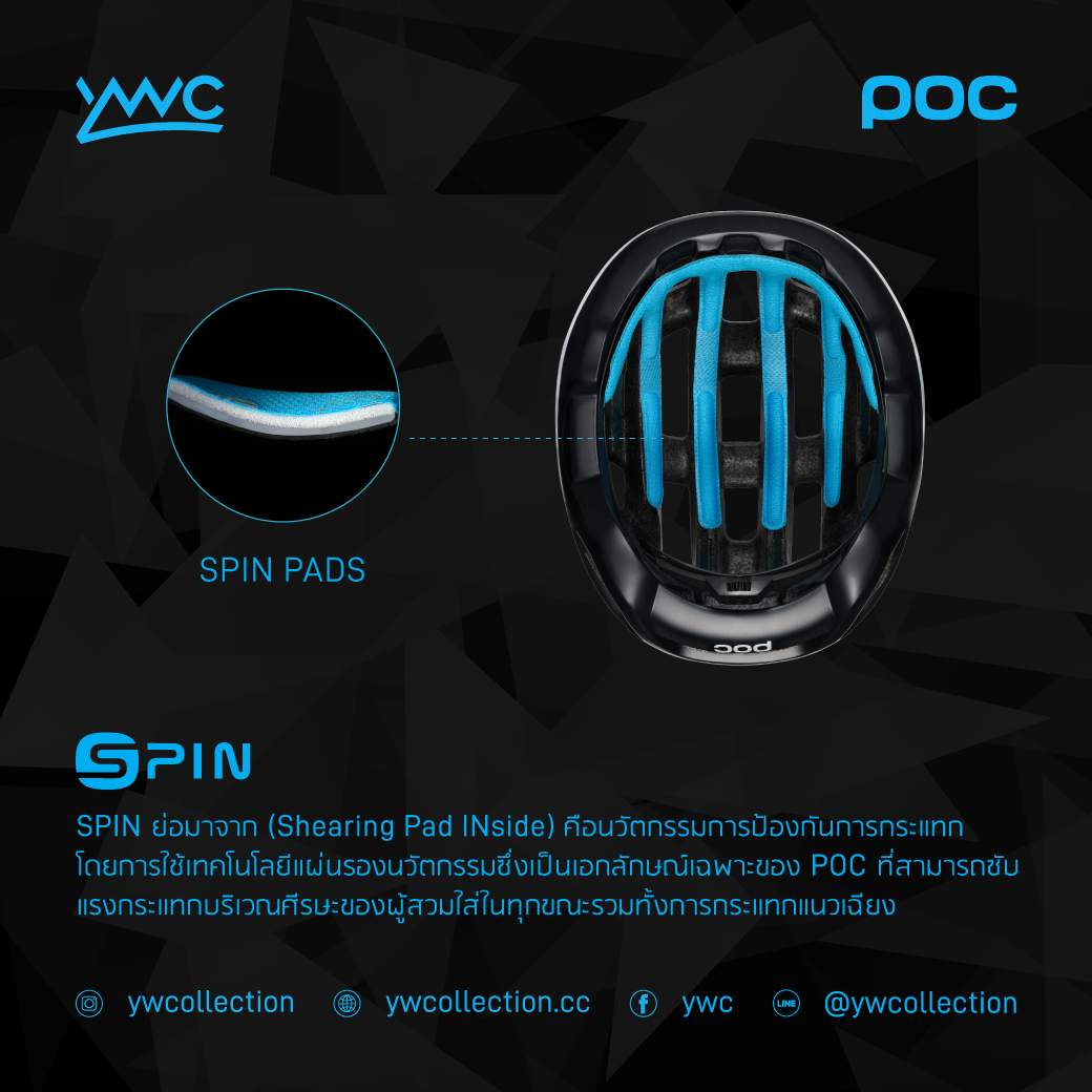 Ventral Air SPIN Pad Kit